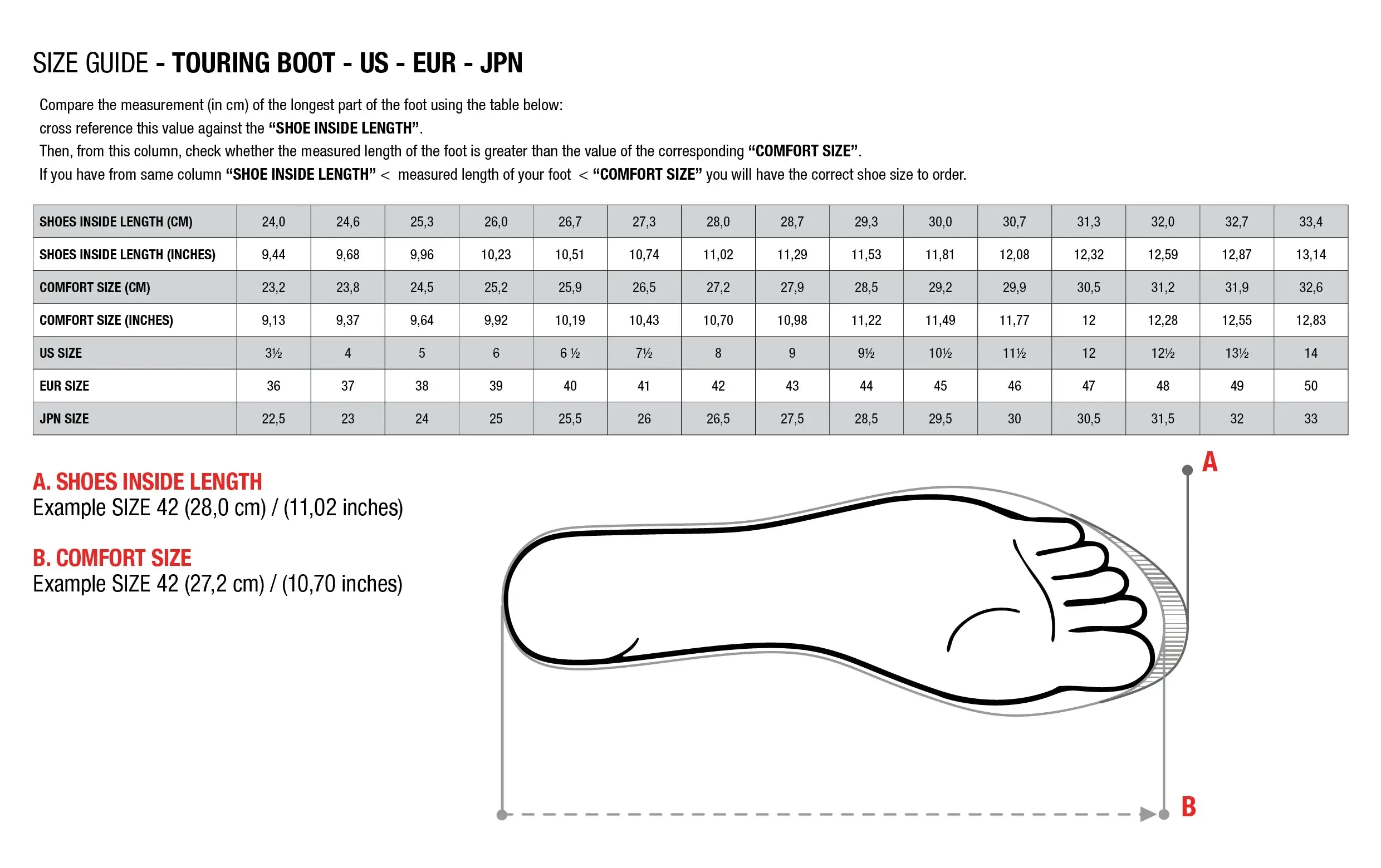 ALPINESTARS RT-8 GORETEX BOOTS - BLACK